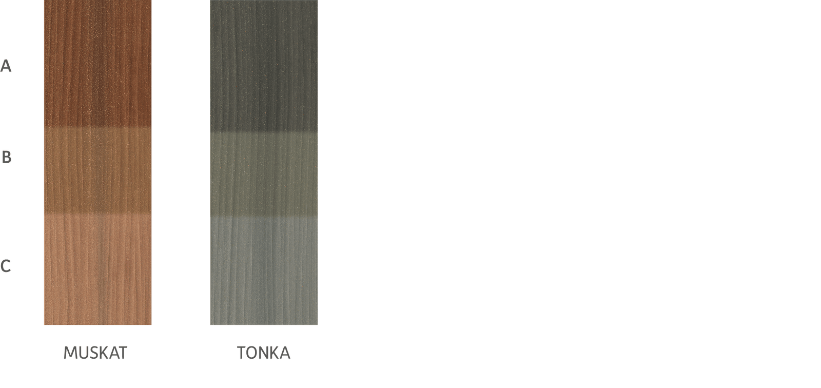 SIGNUM színek: muskat, tonka, varia chocolate black, mentha nigra, anise, malui grey