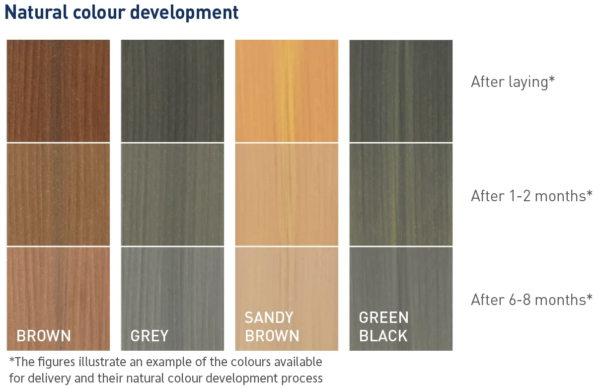 DOLOMIT színek: brown, grey, green black, sandy brown, fokus brown, fokus grey